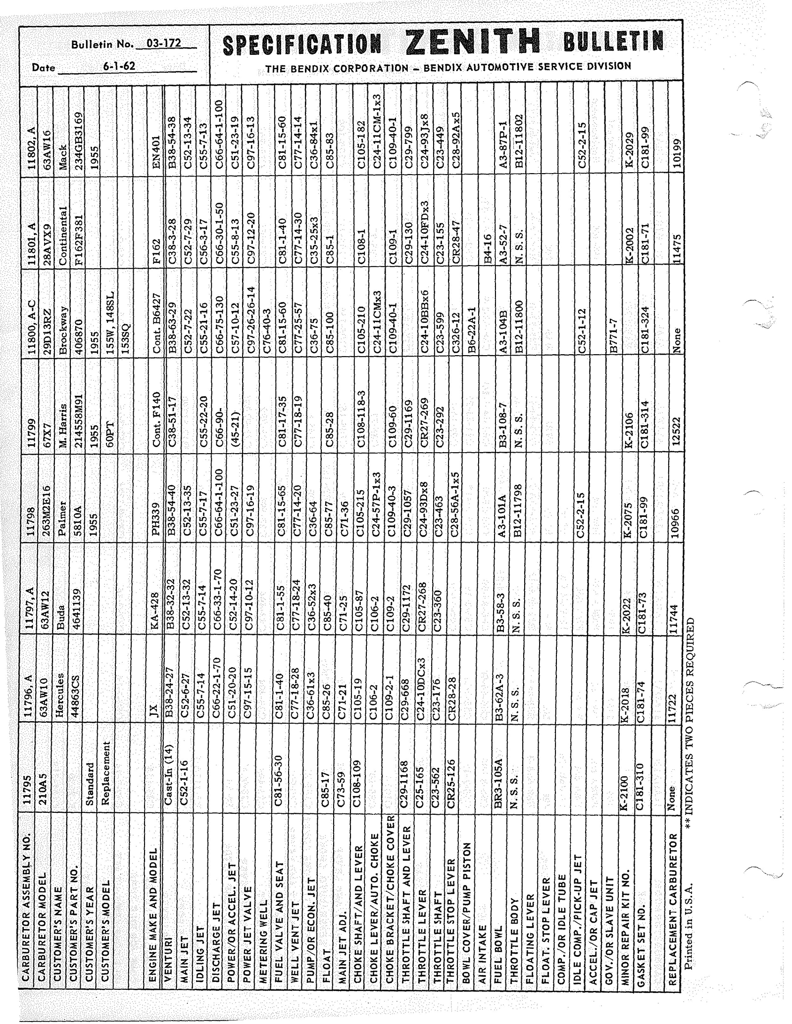 n_Zenith Carb Specifications 171.jpg